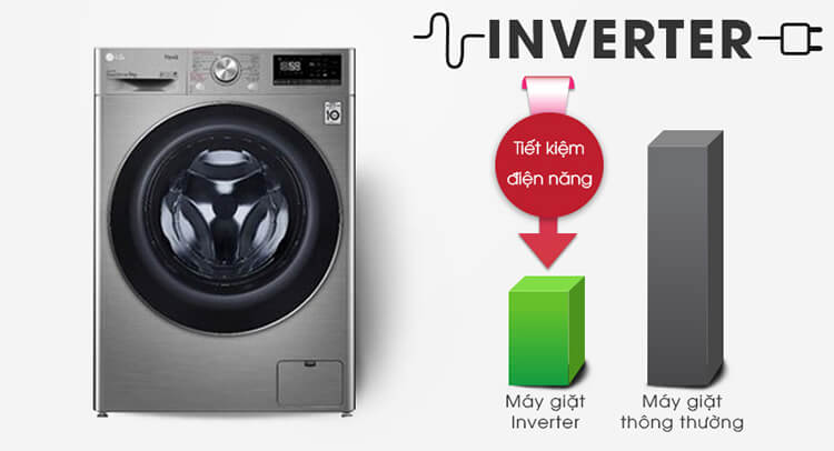 Máy Giặt Sấy LG Inverter 9 Kg FV1409G4V 5