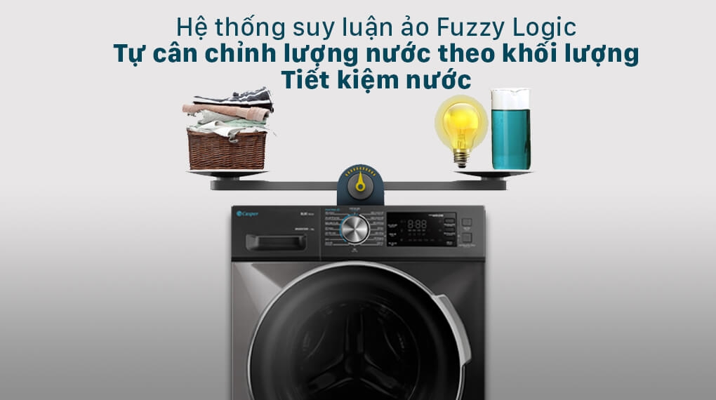 Máy Giặt Inverter Casper 8.5Kg WF-85I140BGB