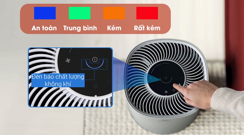 Máy Lọc Khí Electrolux Flow FA31-202GY 1