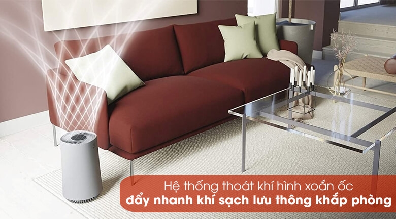 Máy Lọc Khí Electrolux Flow FA31-202GY 5