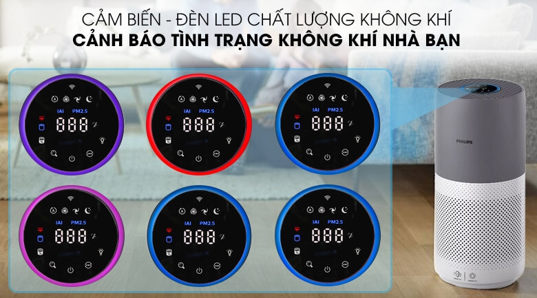 Máy Lọc Không Khí Philips AC2936/13 4