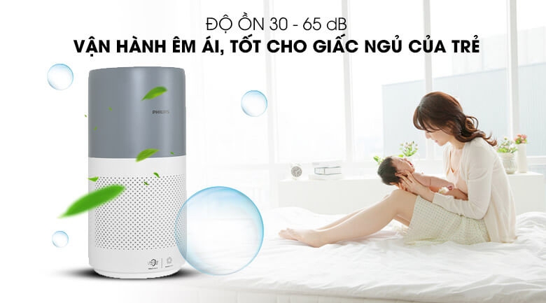 Máy Lọc Không Khí Philips AC2936/13 6