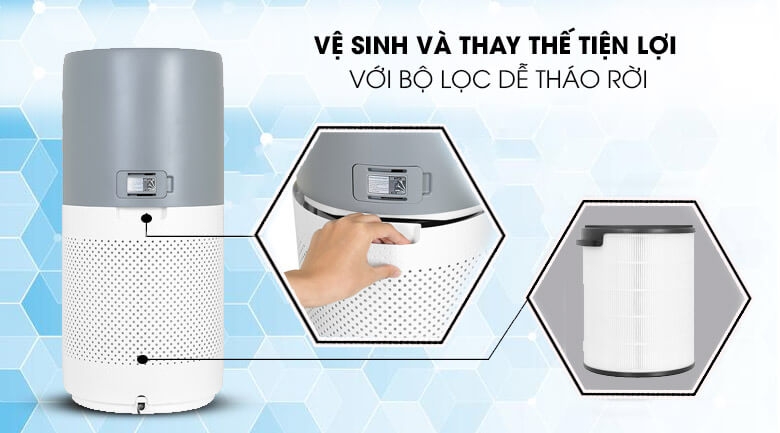 Máy Lọc Không Khí Philips AC2936/13 9