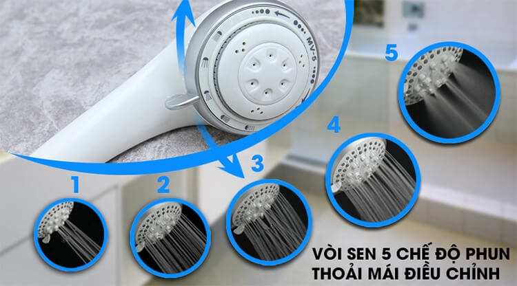 Máy Nước Nóng Trực Tiếp Không Bơm Electrolux EWE451GX-DWB (4500W) 4
