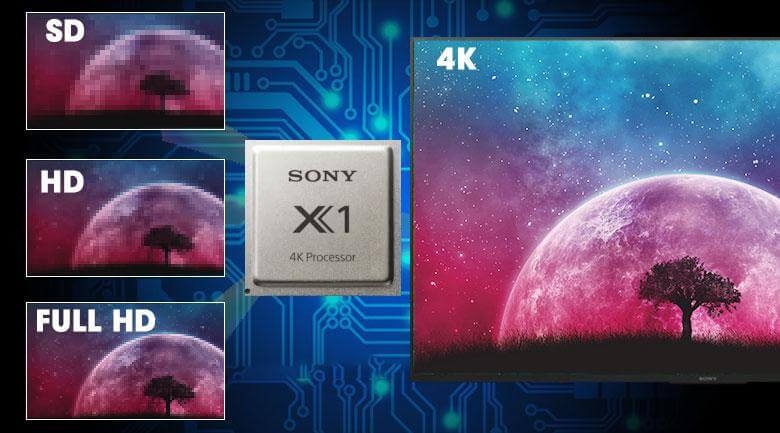Android Tivi Sony 4K 65 inch KD-65X7500H 2