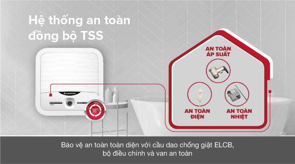 Máy Nước Nóng Ariston AN2 15 LUX - 2.5 - FE (2500W) 3
