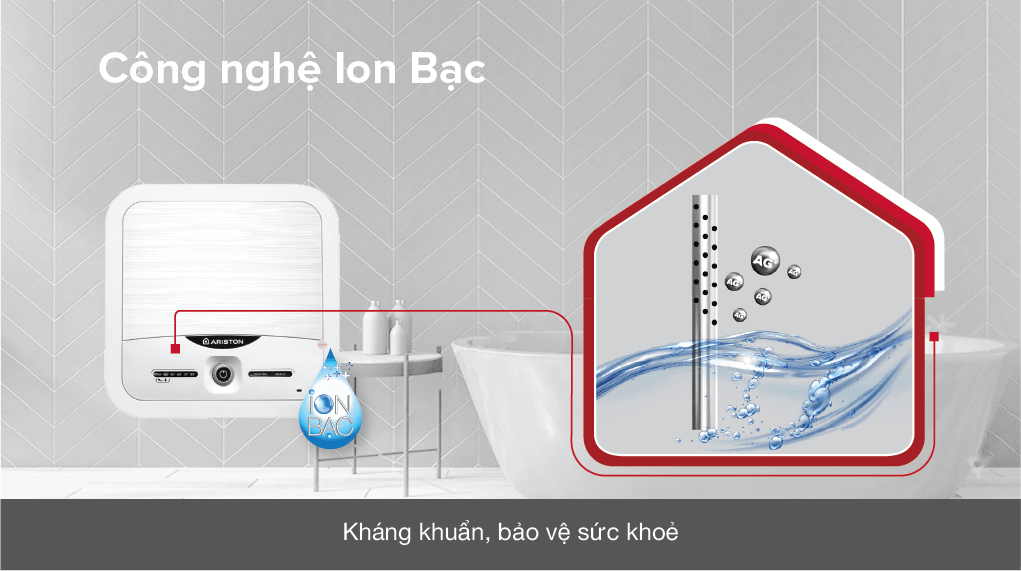 Máy Nước Nóng Ariston AN2 15 LUX - 2.5 - FE (2500W) 4
