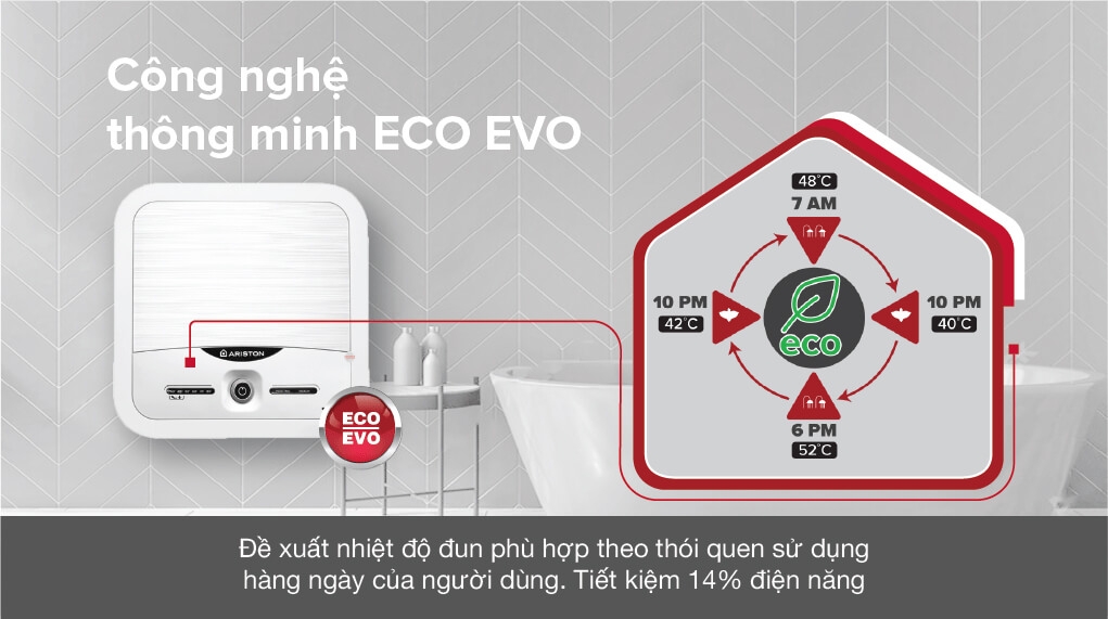 Máy Nước Nóng Ariston AN2 15 LUX - 2.5 - FE (2500W) 6