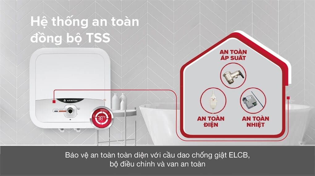 Máy Nước Nóng Ariston AN2 30 RS 2.5 FE-MT (2500W) 3