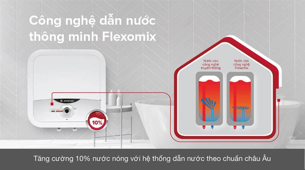 Máy Nước Nóng Ariston AN2 30 RS 2.5 FE-MT (2500W) 4