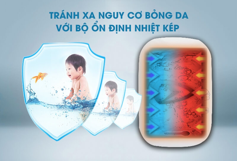 Máy Nước Nóng Ferroli Divo SDN 4.5S (4500W) 5