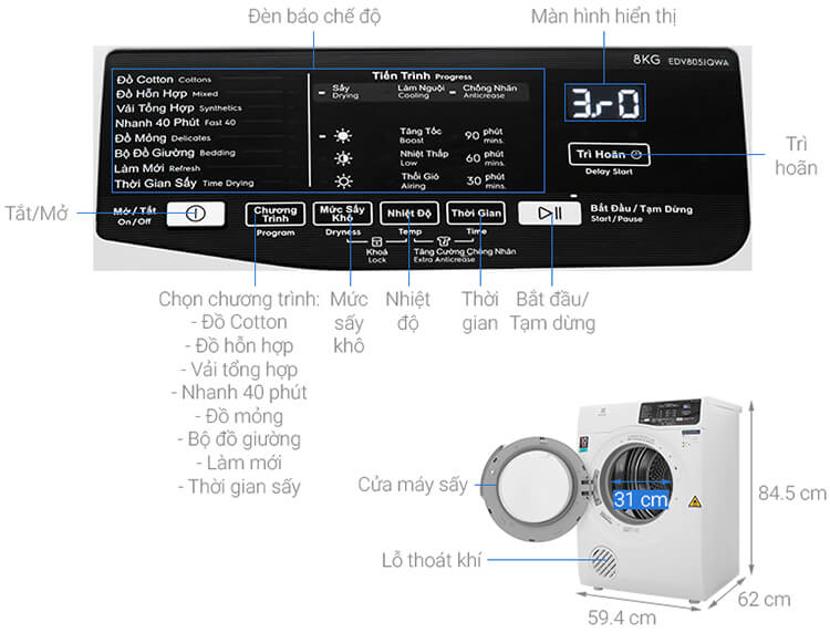 Máy sấy Electrolux 8 Kg EDV805JQWA