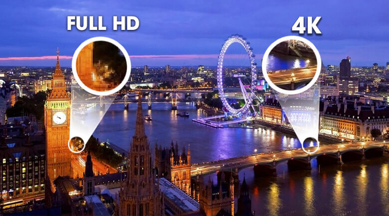 Android Tivi Sony 4K 50 inch KD-50X75A 2