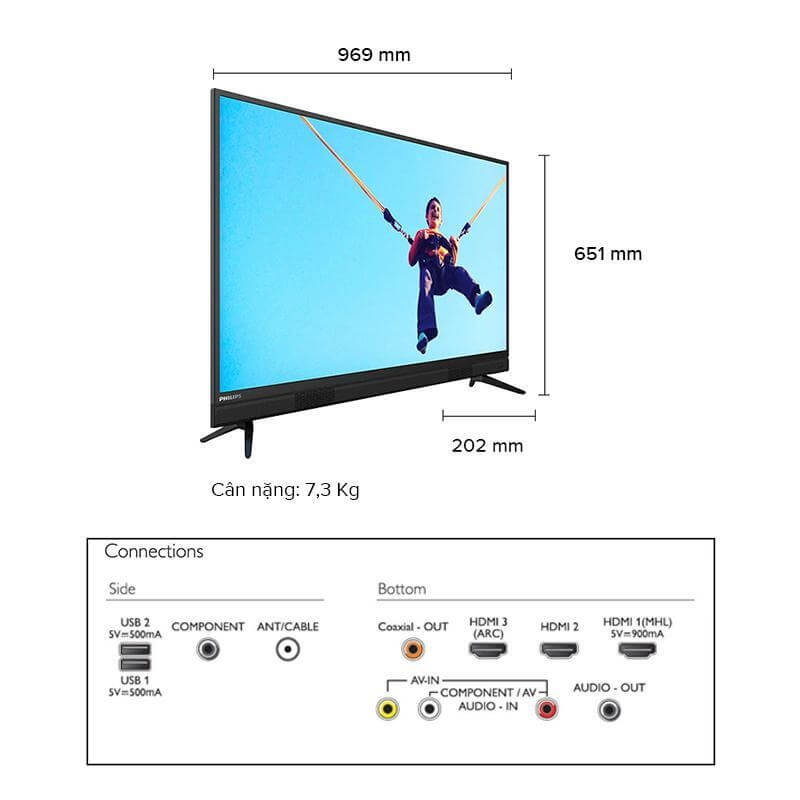 Tivi LED Philips Full HD 43 inch 43PFT5583/74