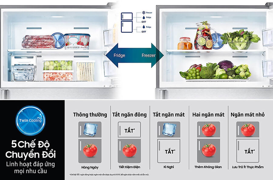 Tủ Lạnh Inverter Samsung RT35K5982S8/SV (360L) 1