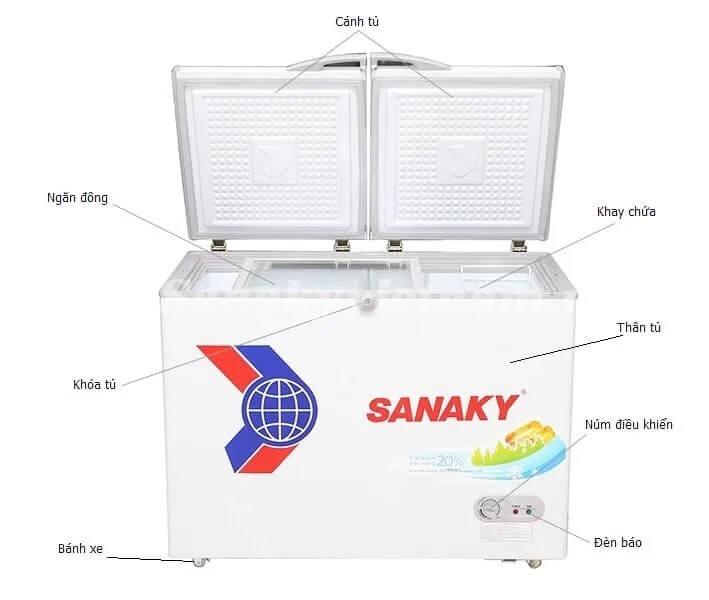 Tủ Đông Dàn Đồng Sanaky VH-2299A1 3