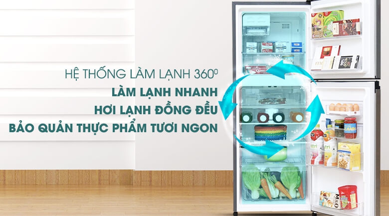 Tủ Lạnh Inverter Electrolux ETB2100MG (210L) 1