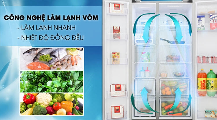 Tủ Lạnh Side By Side Inverter Samsung RS62R5001M9/SV (647L) 5