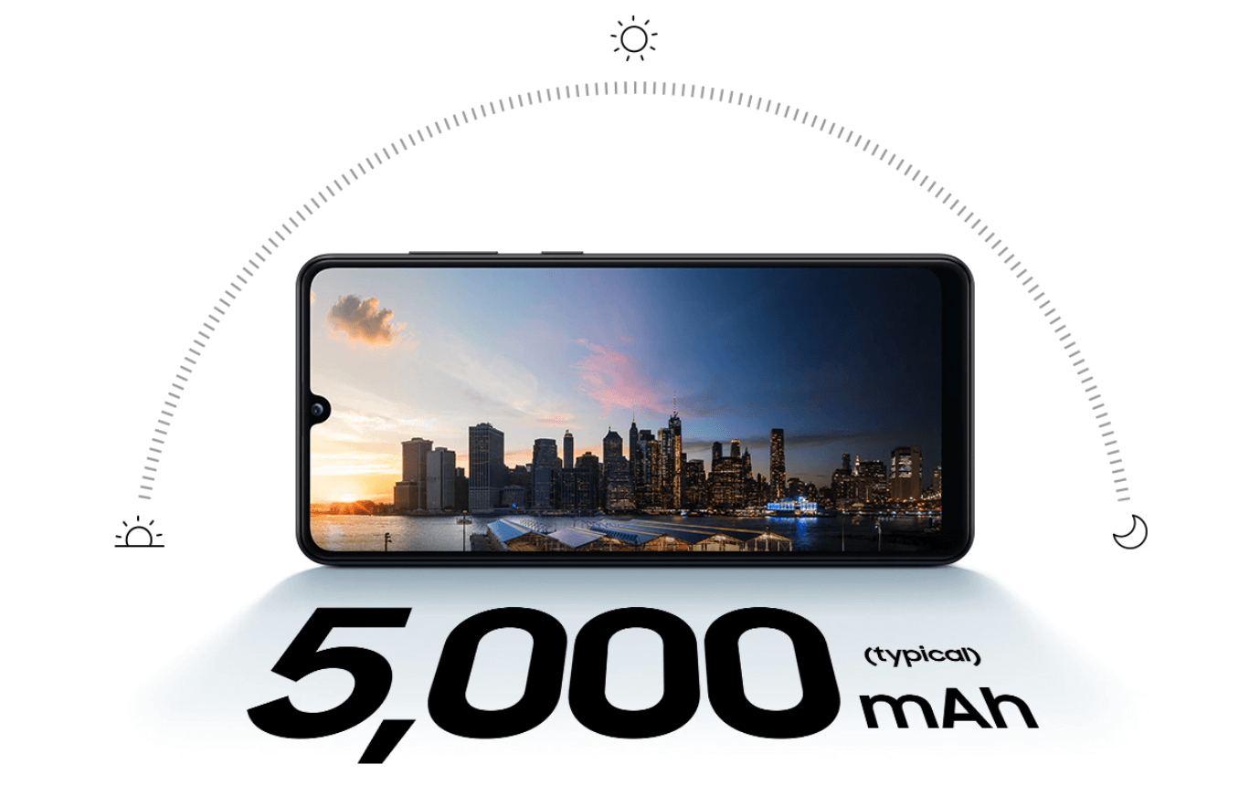 Điện Thoại Samsung Galaxy A31 (128GB/6GB) 7