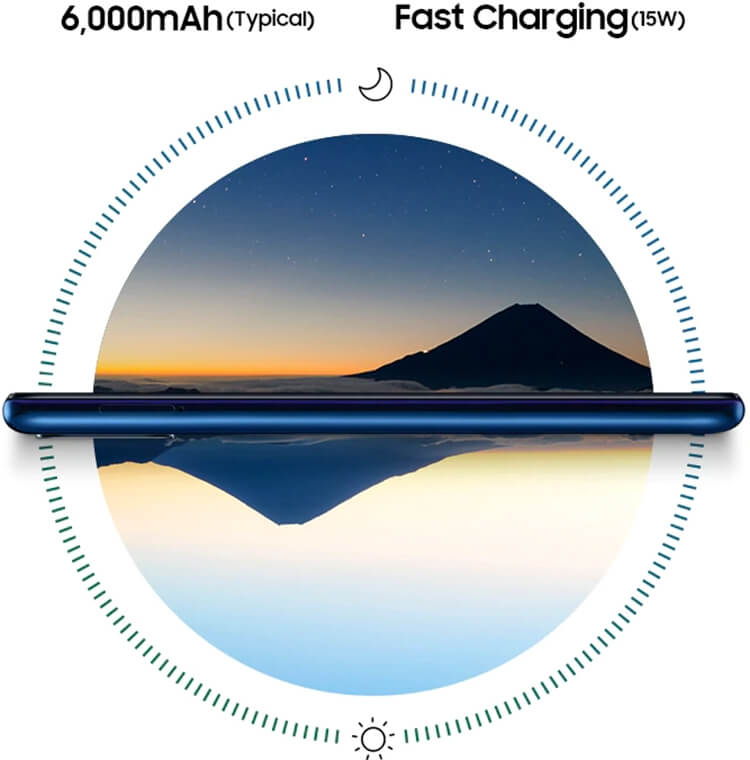 Điện Thoại Samsung Galaxy M31 (6GB/128GB) 4