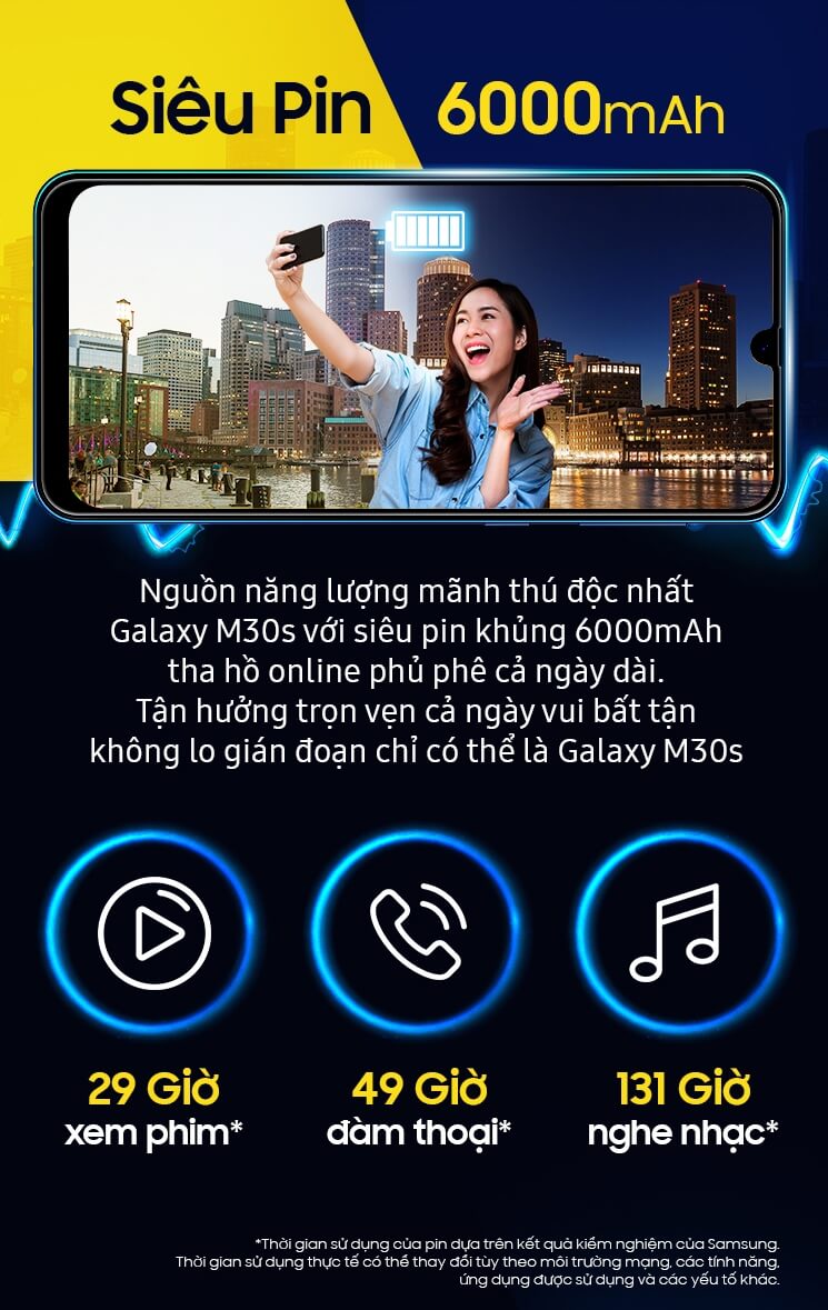 Điện Thoại Samsung Galaxy M30s (4GB/64GB) 2