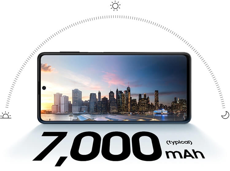 Điện Thoại Samsung Galaxy M62 (8GB/256GB) 3