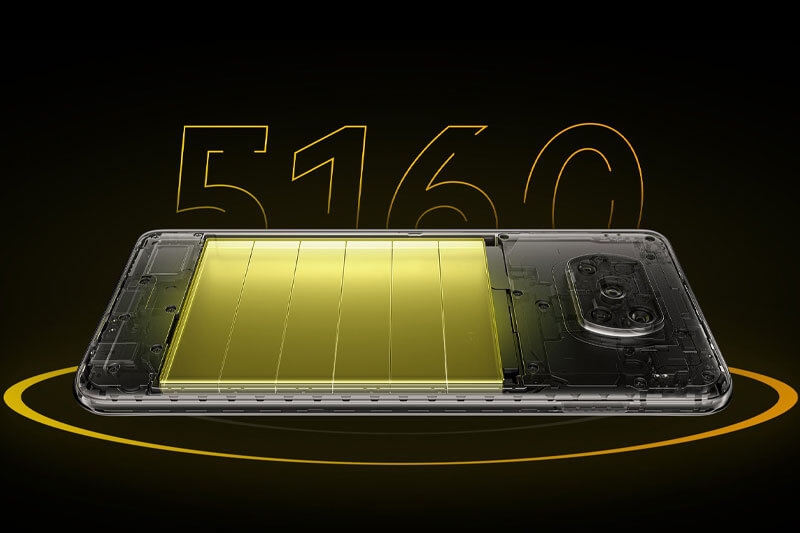 Điện thoại Xiaomi POCO X3 PRO (6GB/128GB) 10