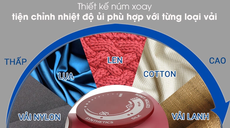 Bàn Ủi Hơi Nước Philips GC2997 (2400W) 5