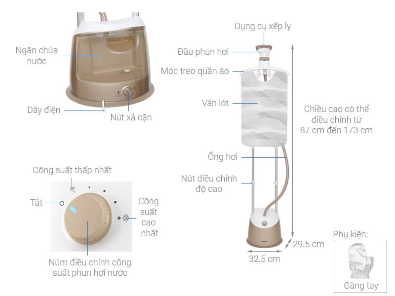 Bàn Ủi Hơi Nước Đứng Philips GC523