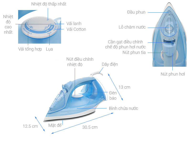 Bàn Ủi Hơi Nước Philips GC2676/20