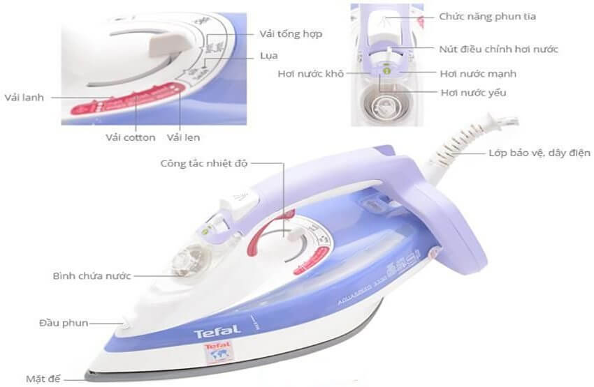 Bàn Ủi Hơi Nước Tefal FV5335E0