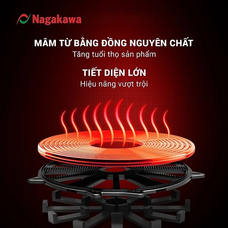 Bếp Từ Đơn Nagakawa NAG0704 2000W
