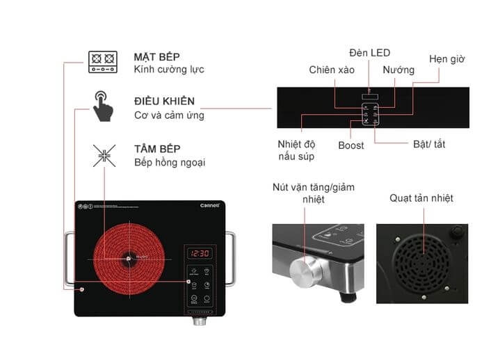 Bếp Hồng Ngoại Đơn Cornell CCC-E2201KG
