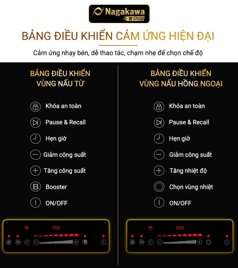 Bếp Âm Đôi Từ Hồng Ngoại Premium Nagakawa NAG1252M