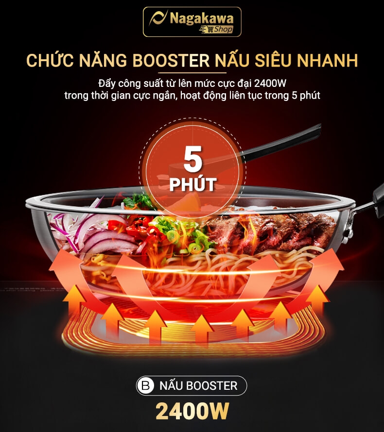 Bếp Âm Đôi Từ Hồng Ngoại Premium Nagakawa NAG1252M