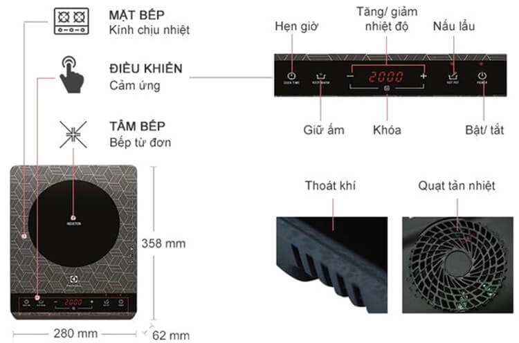 Bếp Điện Từ Electrolux ETD29PKB