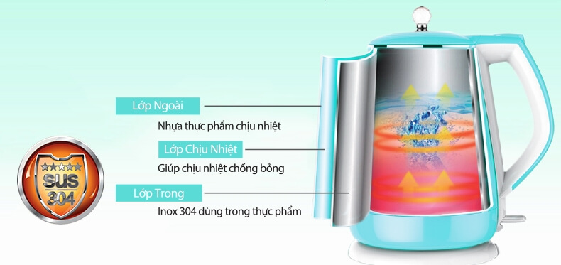 Bình Đun Siêu Tốc 2 Lớp Inox 304 Joyoung K15-F628 - 1.5L 2