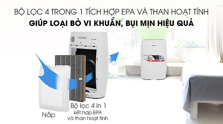 Máy Lọc Không Khí Toshiba CAF-N30(W)VN 3