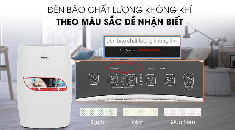 Máy Lọc Không Khí Toshiba CAF-N30(W)VN 6
