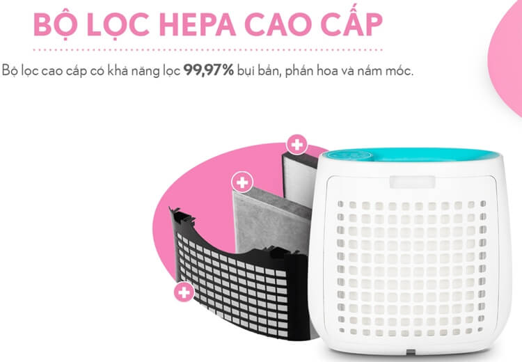 Máy Lọc Không Khí Sharp FP-J30E 3