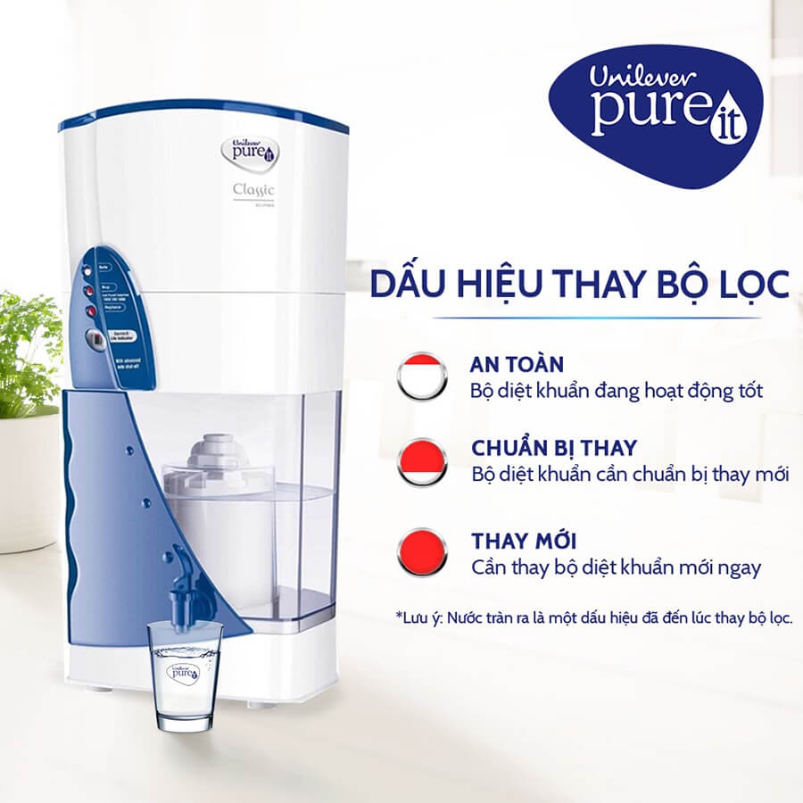 Máy Lọc Nước Pureit Classic 2