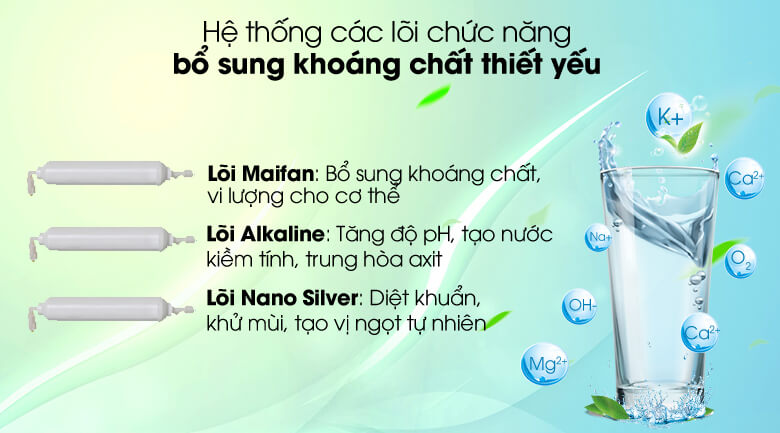 Máy Lọc Nước RO 7 Lõi Sunhouse SHA8868K 