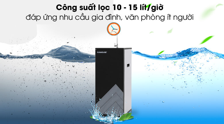 Máy Lọc Nước RO 7 Lõi Sunhouse SHA8868K 