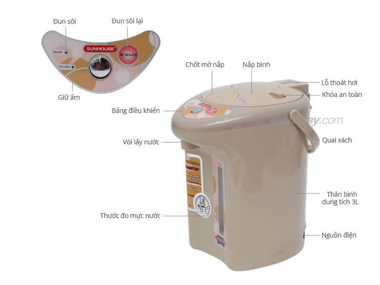 Bình Thủy Điện Sunhouse SH1530 (3 lít)