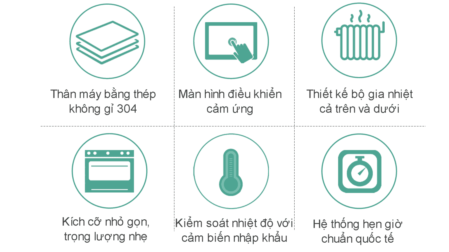 Máy Sấy Thực Phẩm Thế Hệ Mới GE Black 12 Khay 2