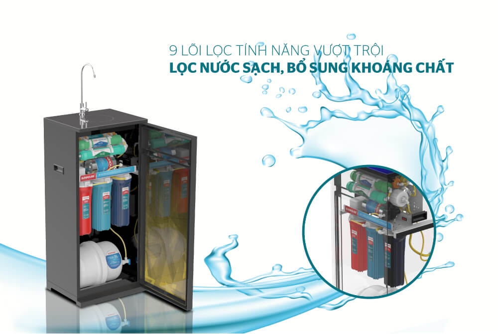 Máy Lọc Nước R.O 9 Lõi Sunhouse SHA8869K 2