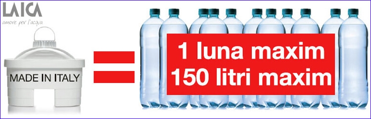 Combo Bình Lọc Nước Laica J11A Trắng Và 02 Lõi Lọc Nước