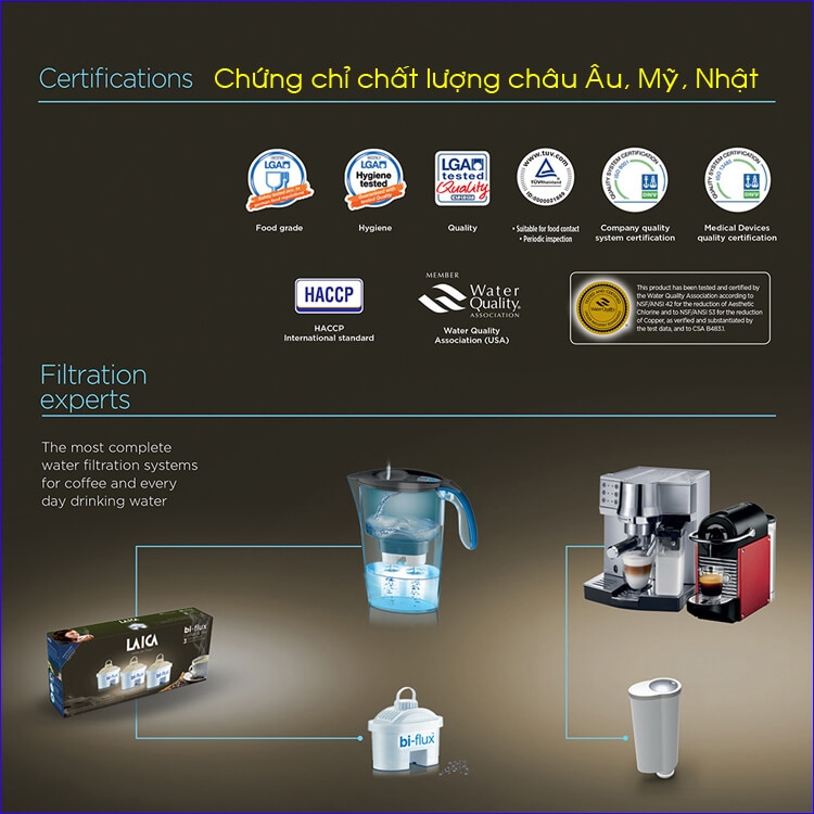 Combo Bình Lọc Nước Laica J11A Trắng Và 02 Lõi Lọc Nước