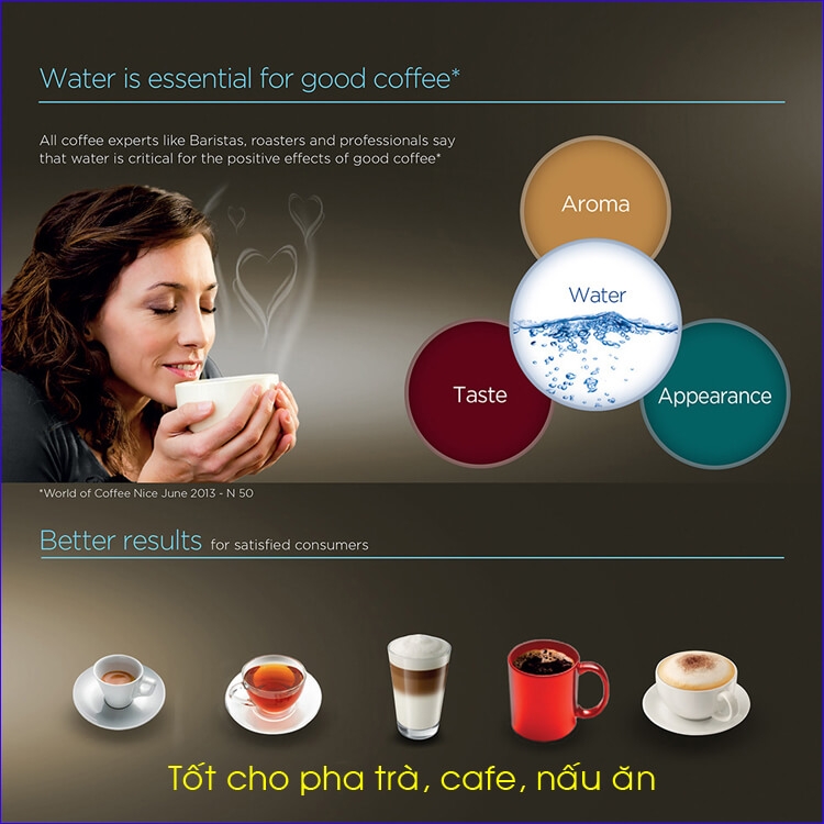 Combo Bình Lọc Nước Laica J11A Trắng Và 02 Lõi Lọc Nước