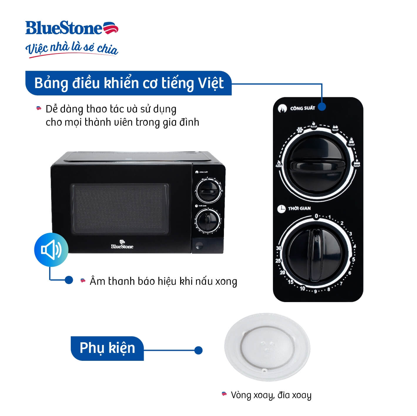 Lò Vi Sóng BlueStone Mob-7707 (20 Lít) 4